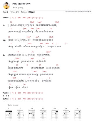 ស្រលាញ់អូន១០០% by ថេណា (Tena) ()