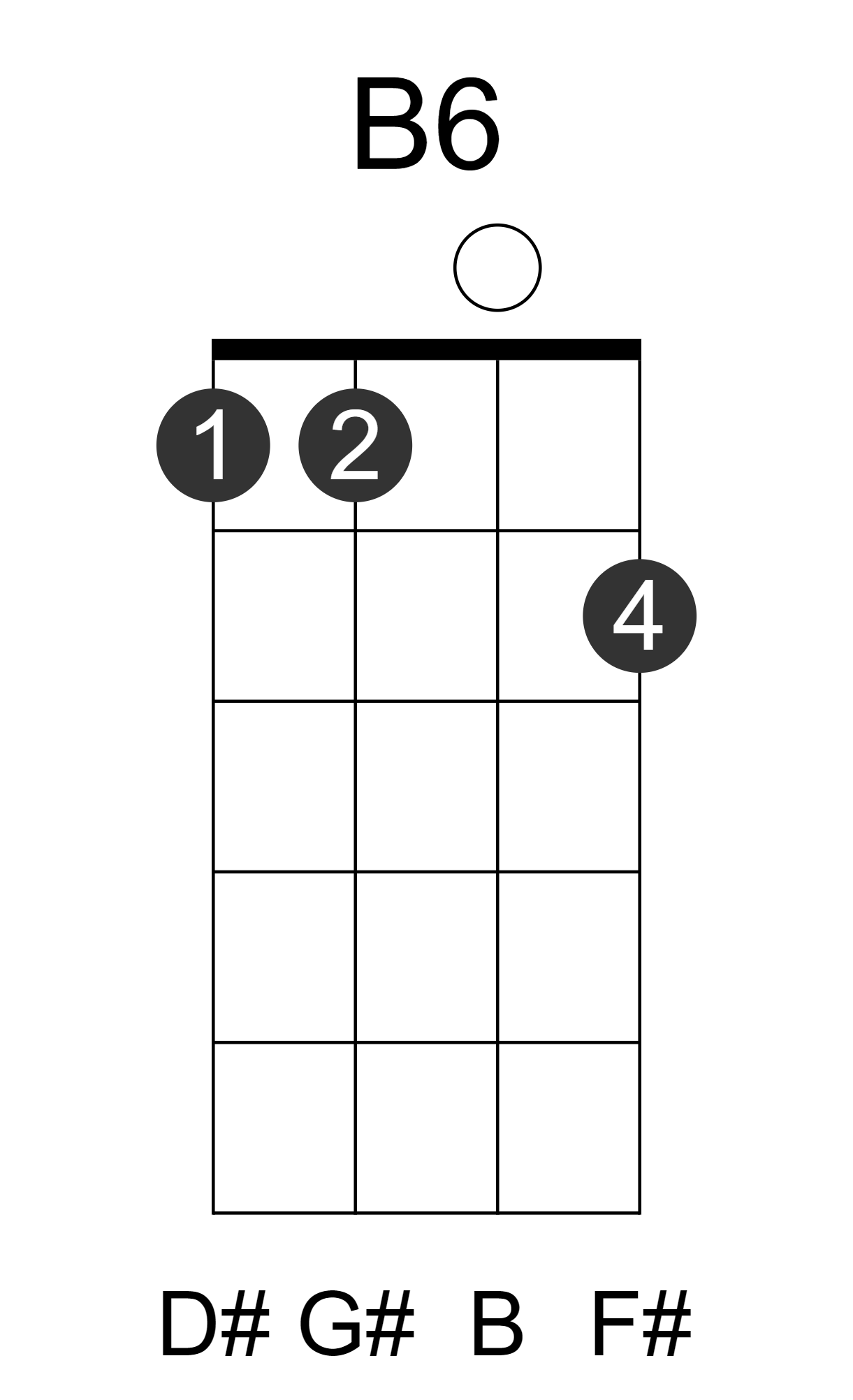 B6