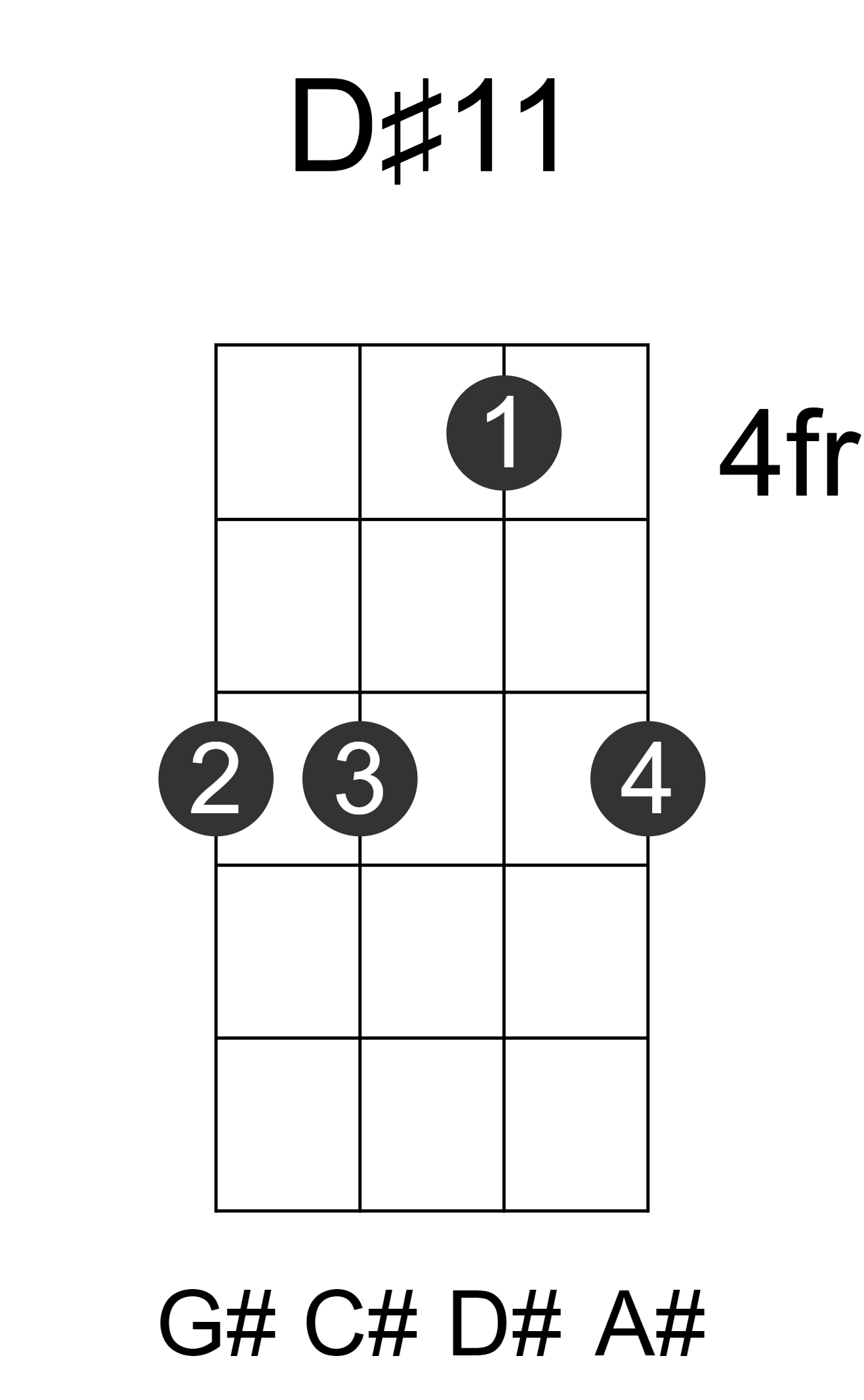 D#11