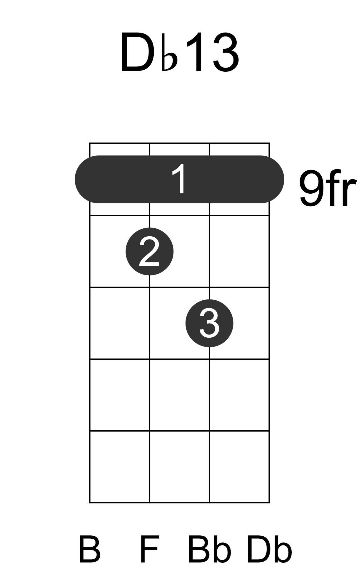 Db13