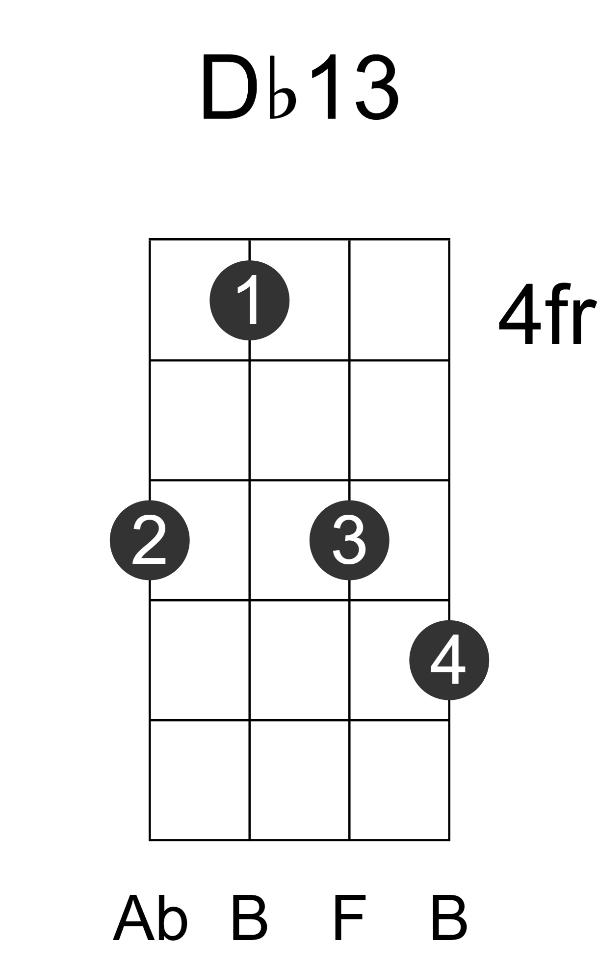 Db13