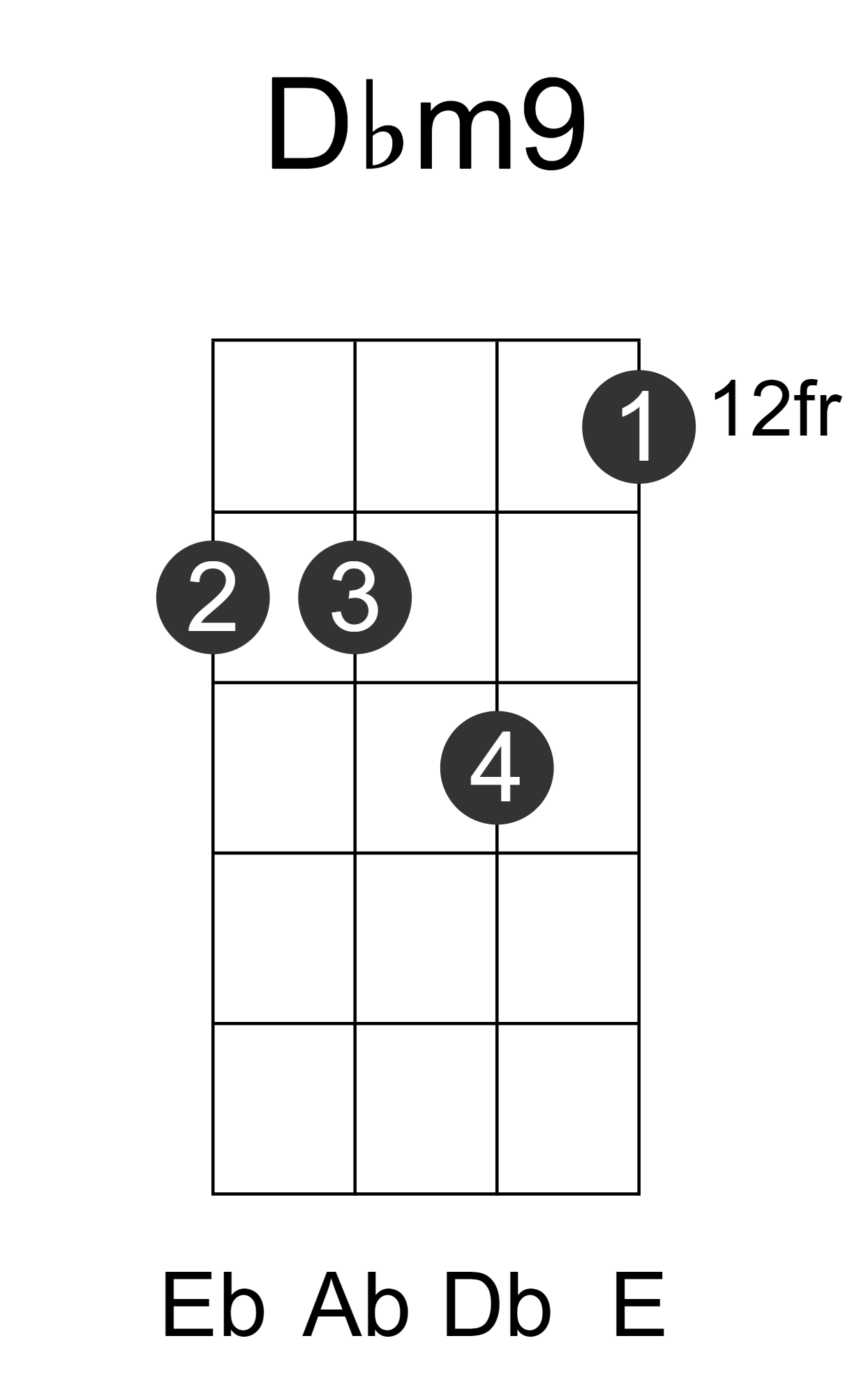 Dbm9