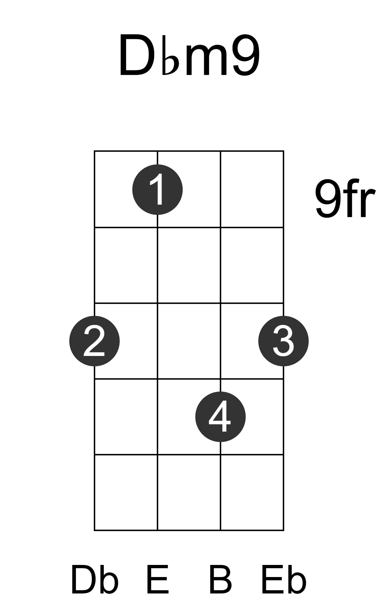 Dbm9