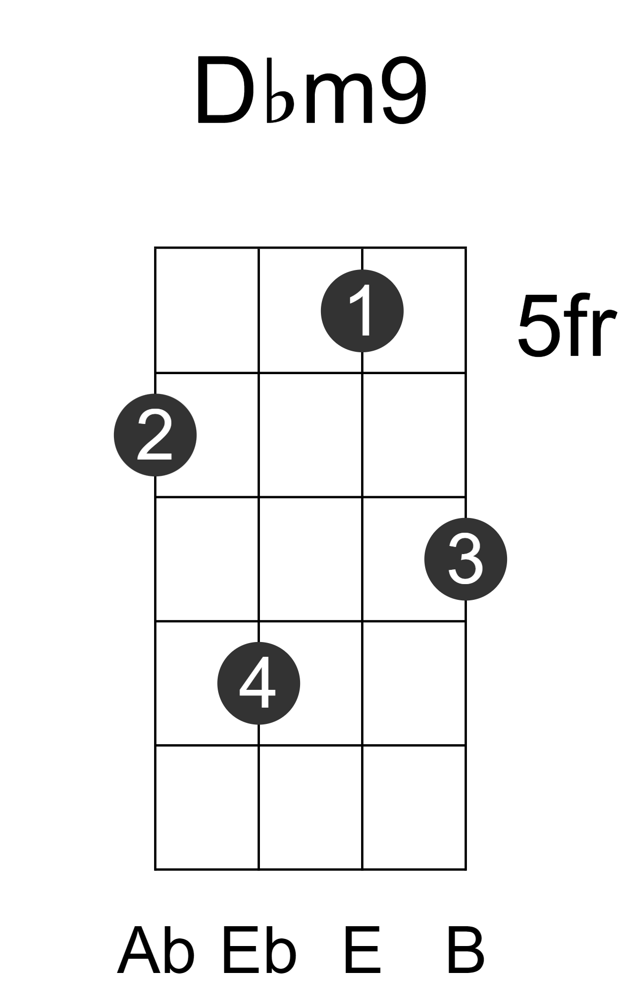 Dbm9