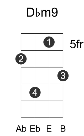 Dbm9