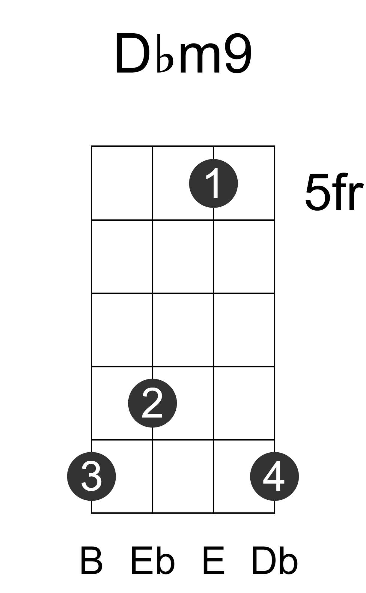 Dbm9