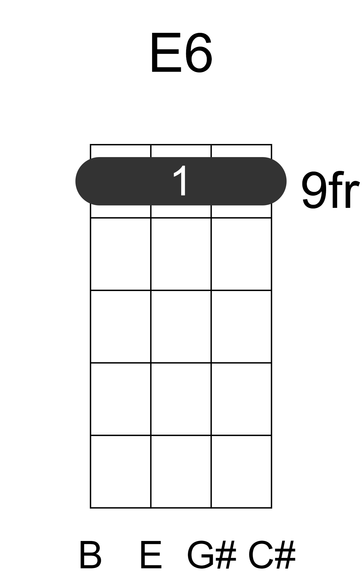 E6