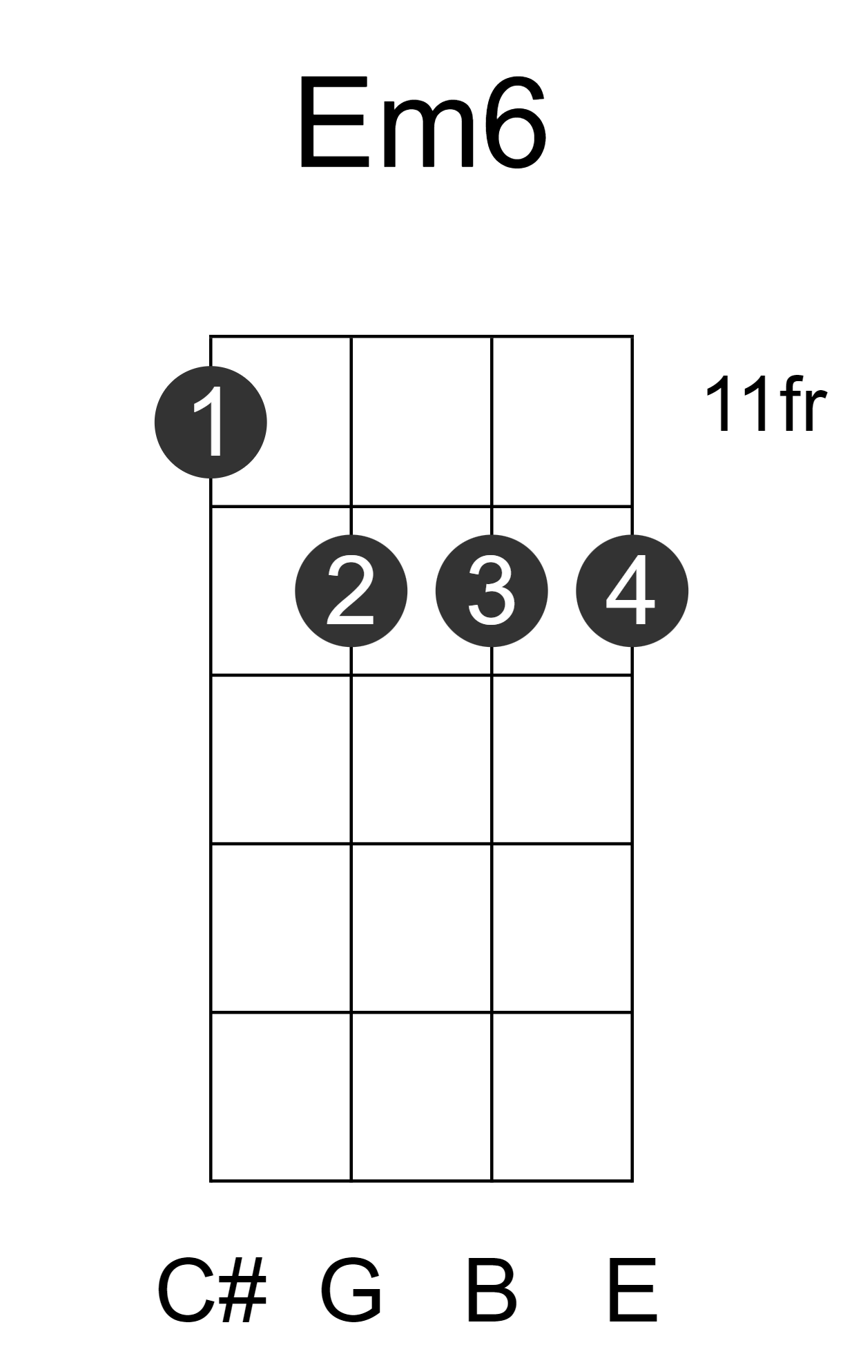 Em6
