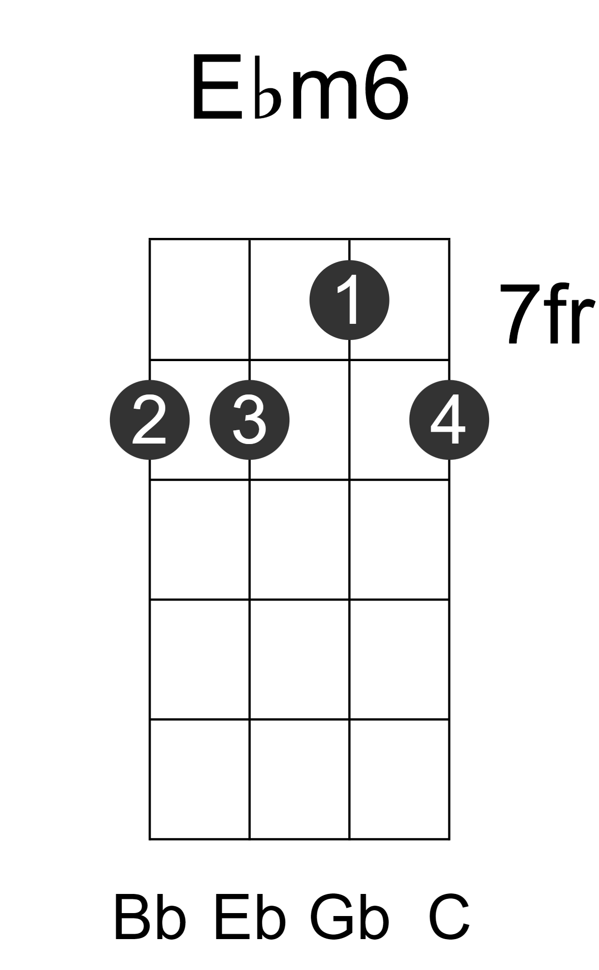 Ebm6