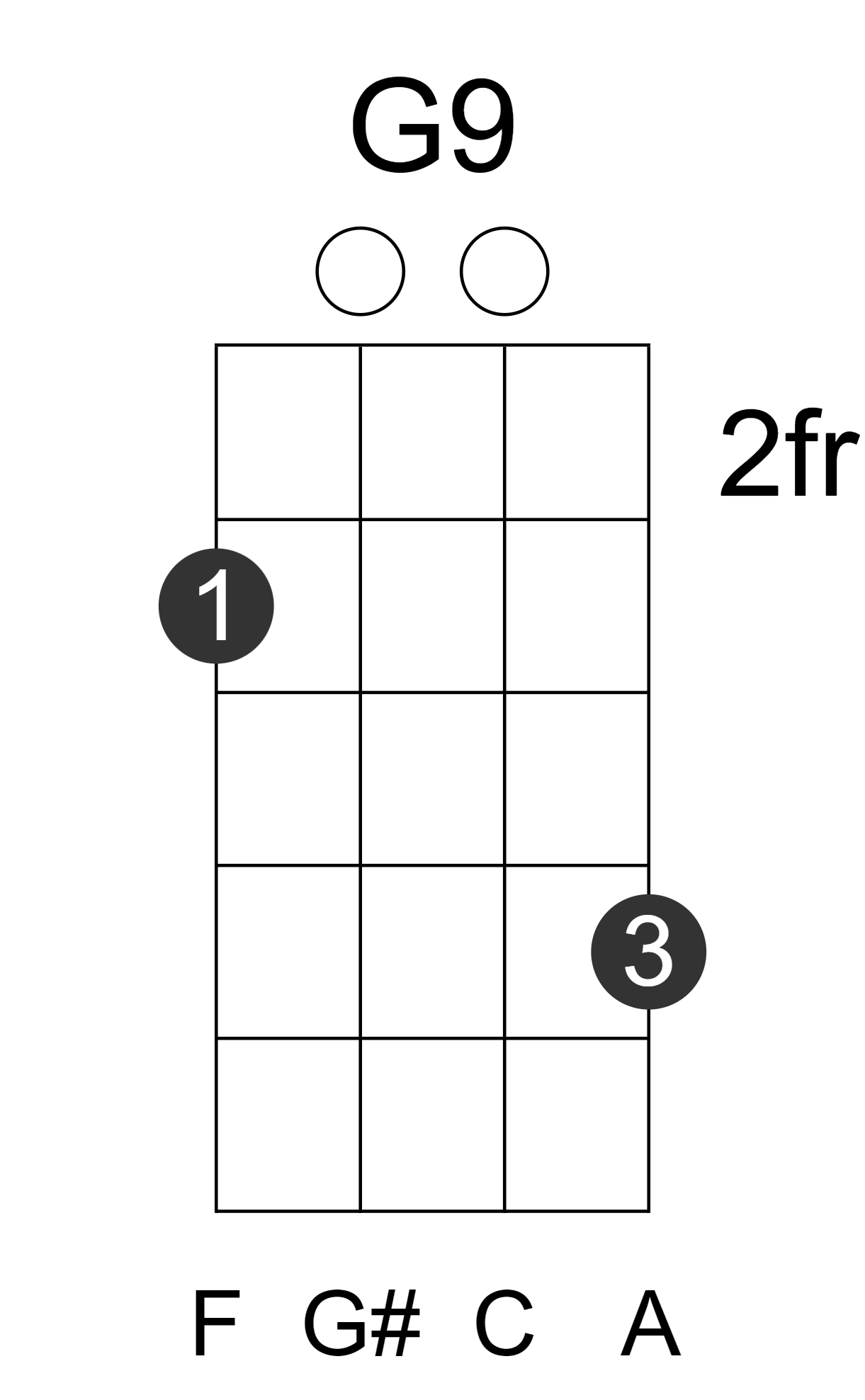 G9