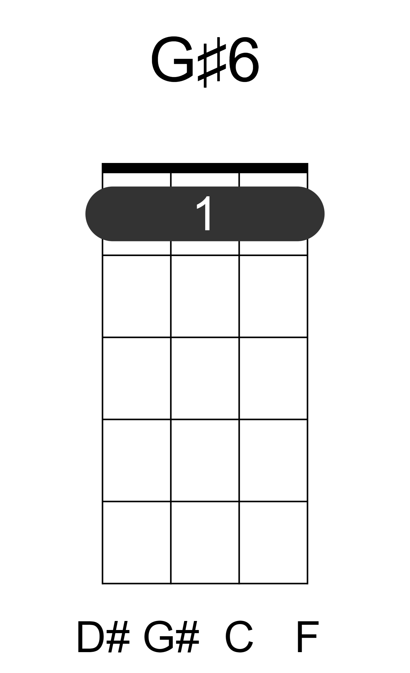 G#6
