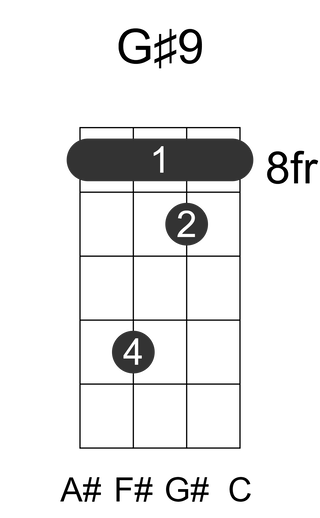 G#9