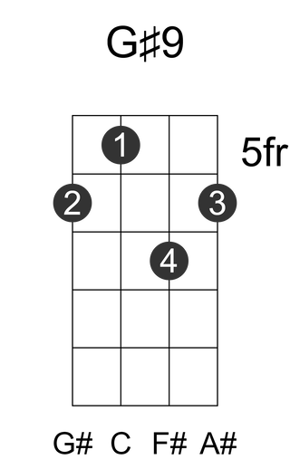 G#9