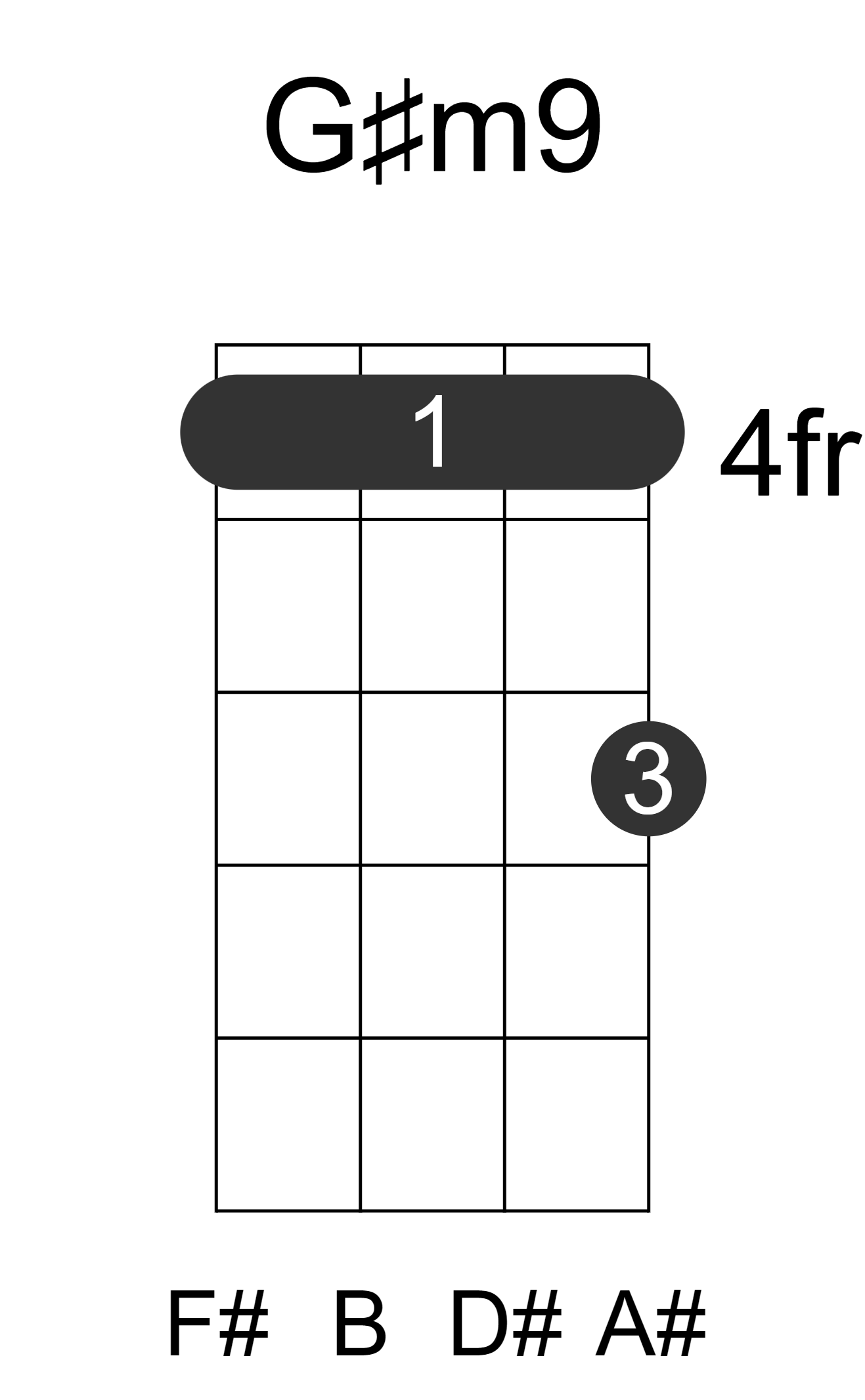 G#m9