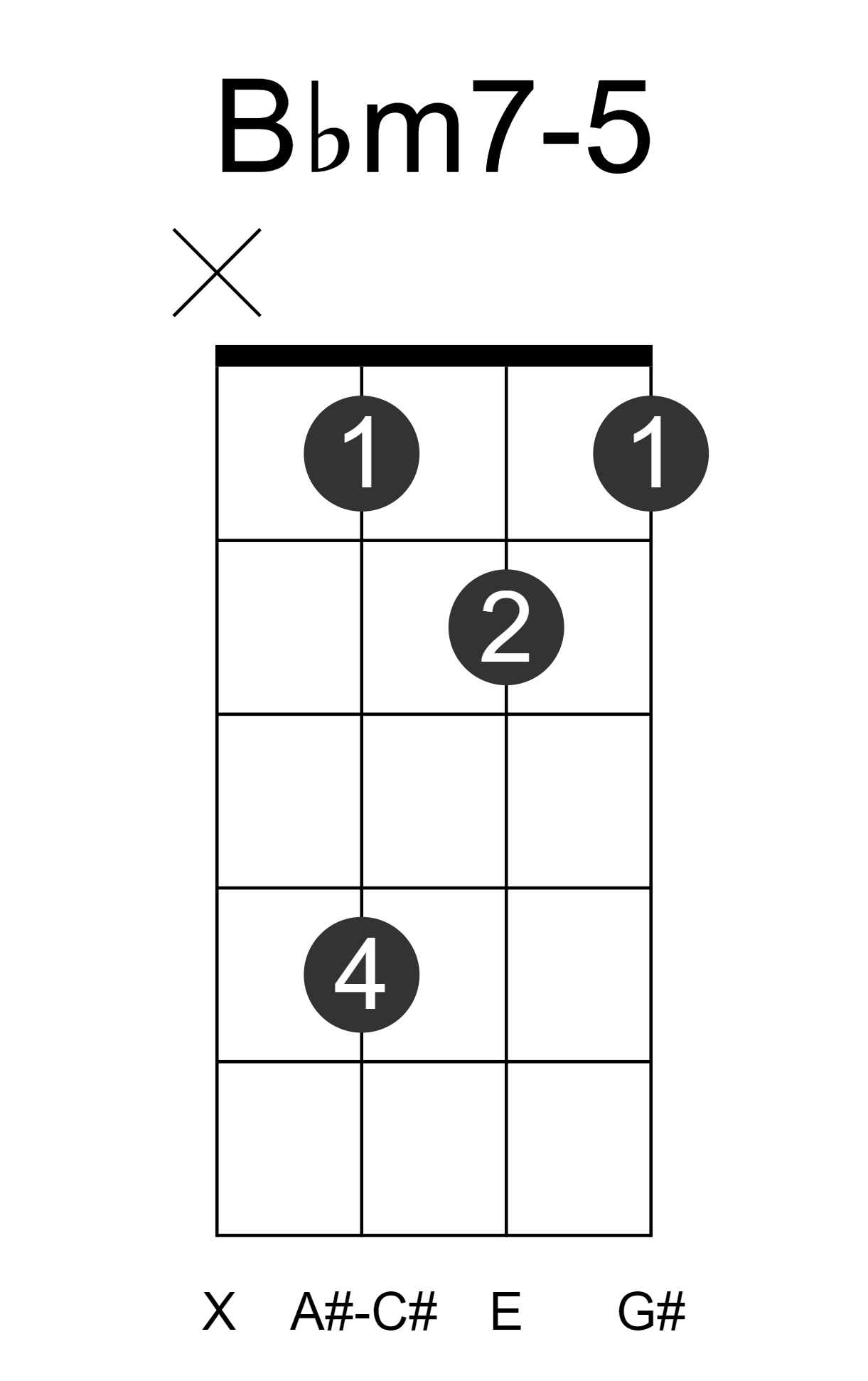Bbm7-5