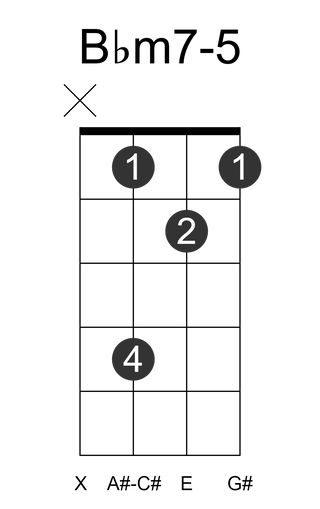 Bbm7-5