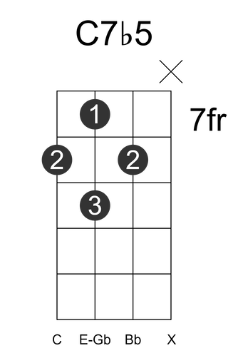 C7b5
