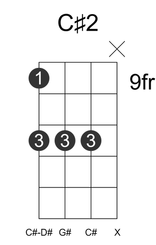 C#2