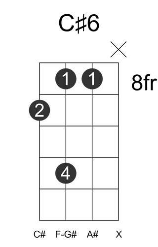 C#6