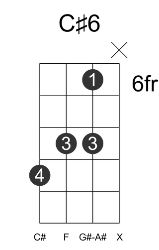 C#6