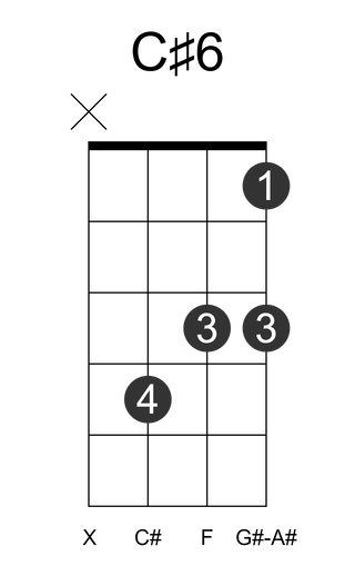 C#6