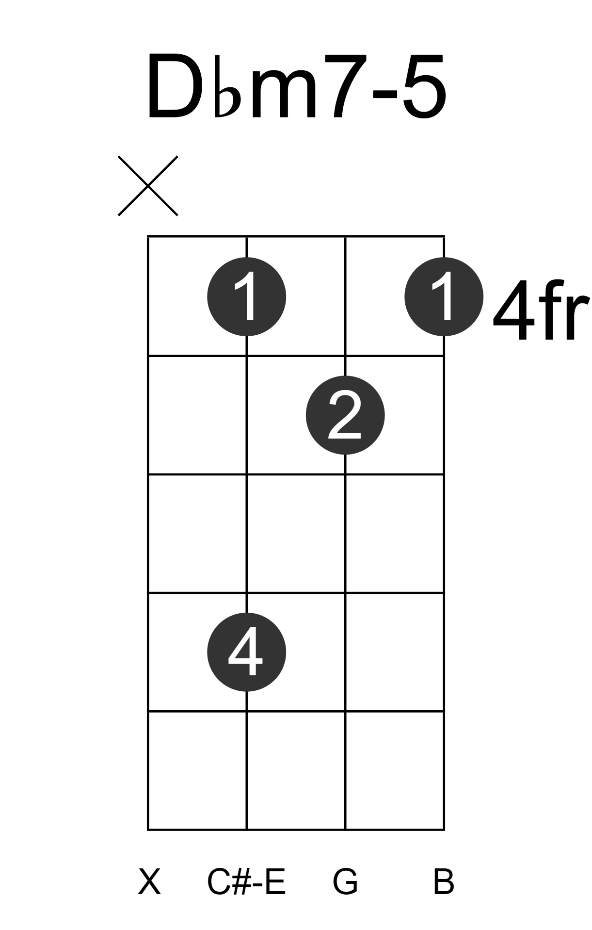 Dbm7-5