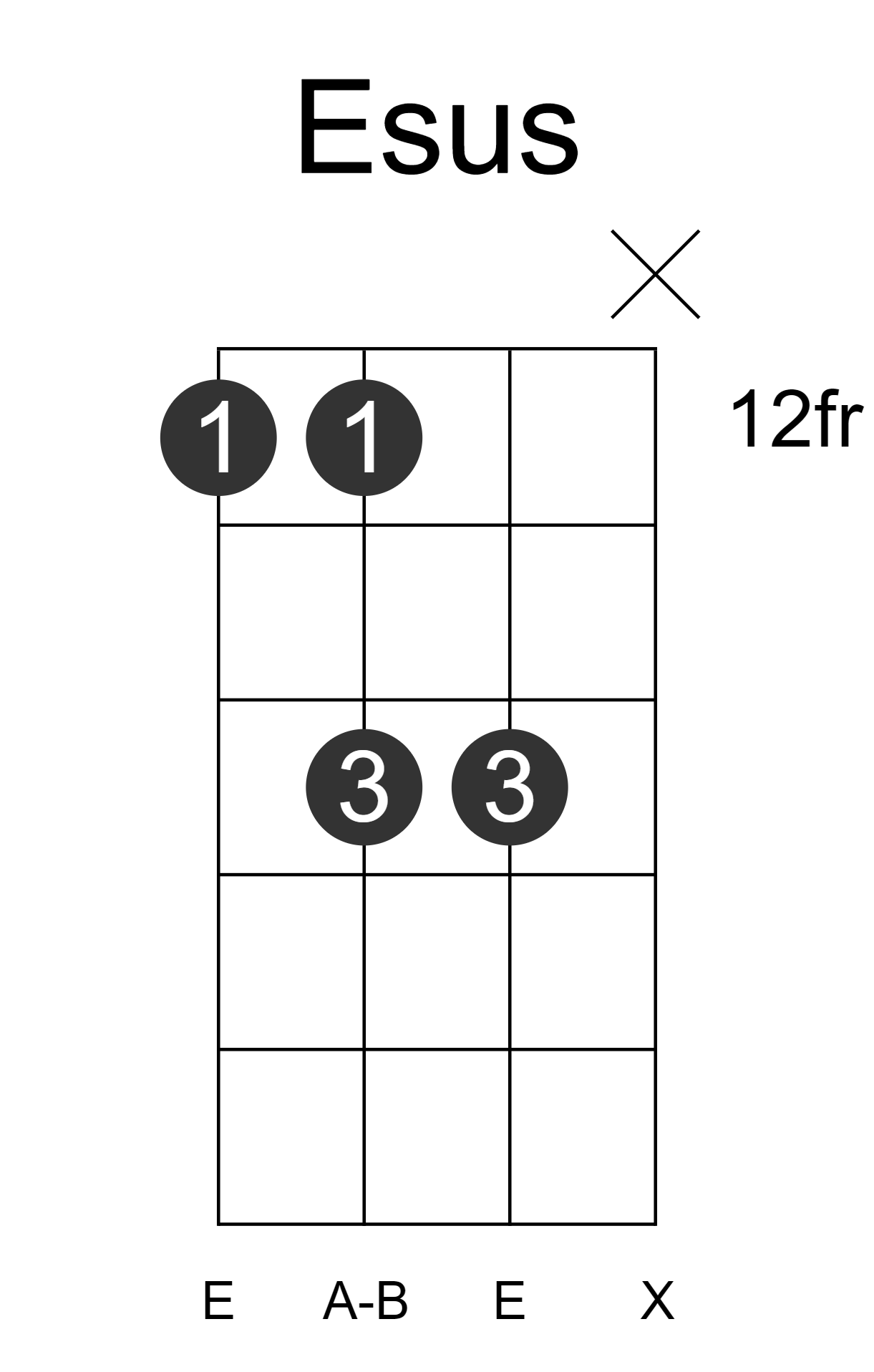 Esus bass-chord