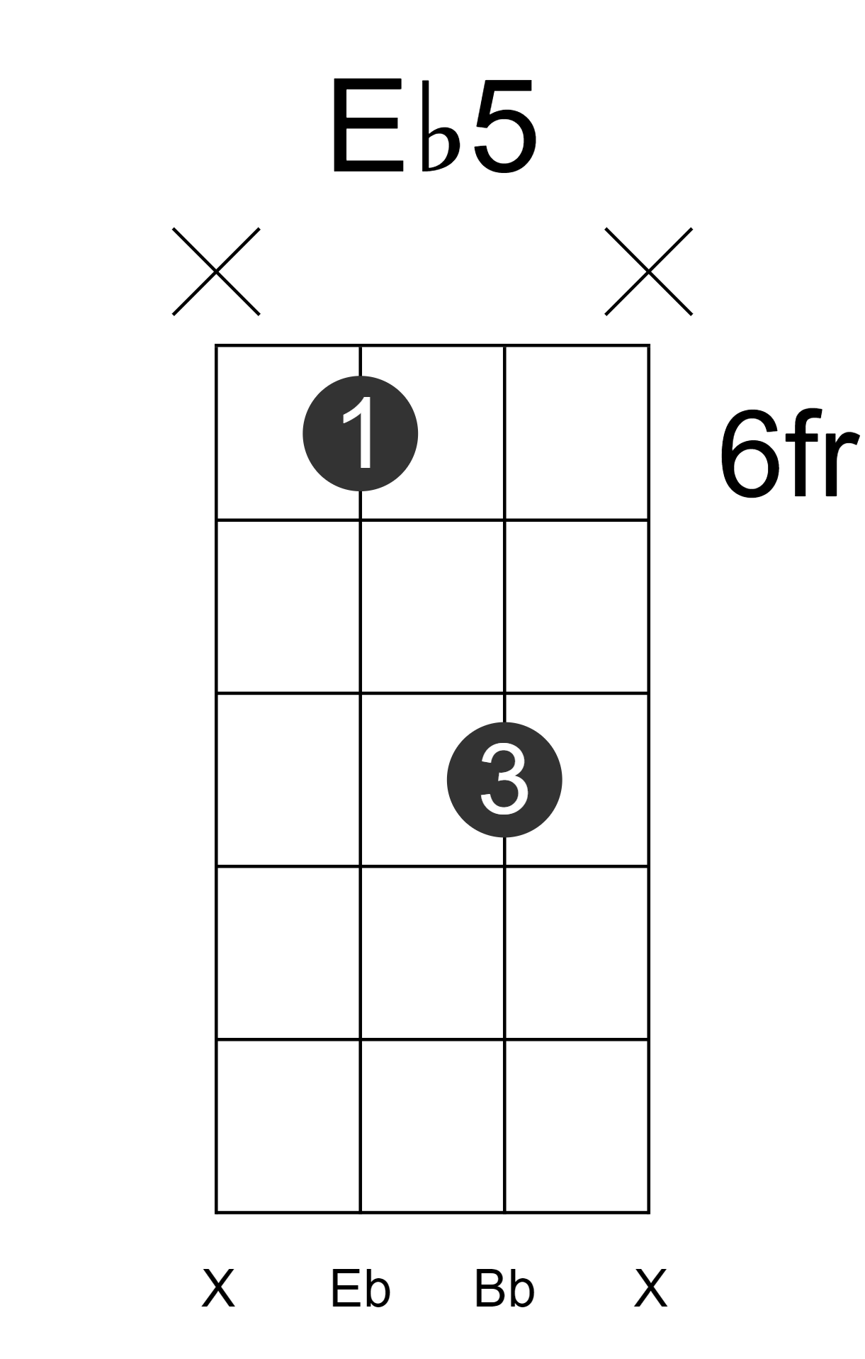 Eb5