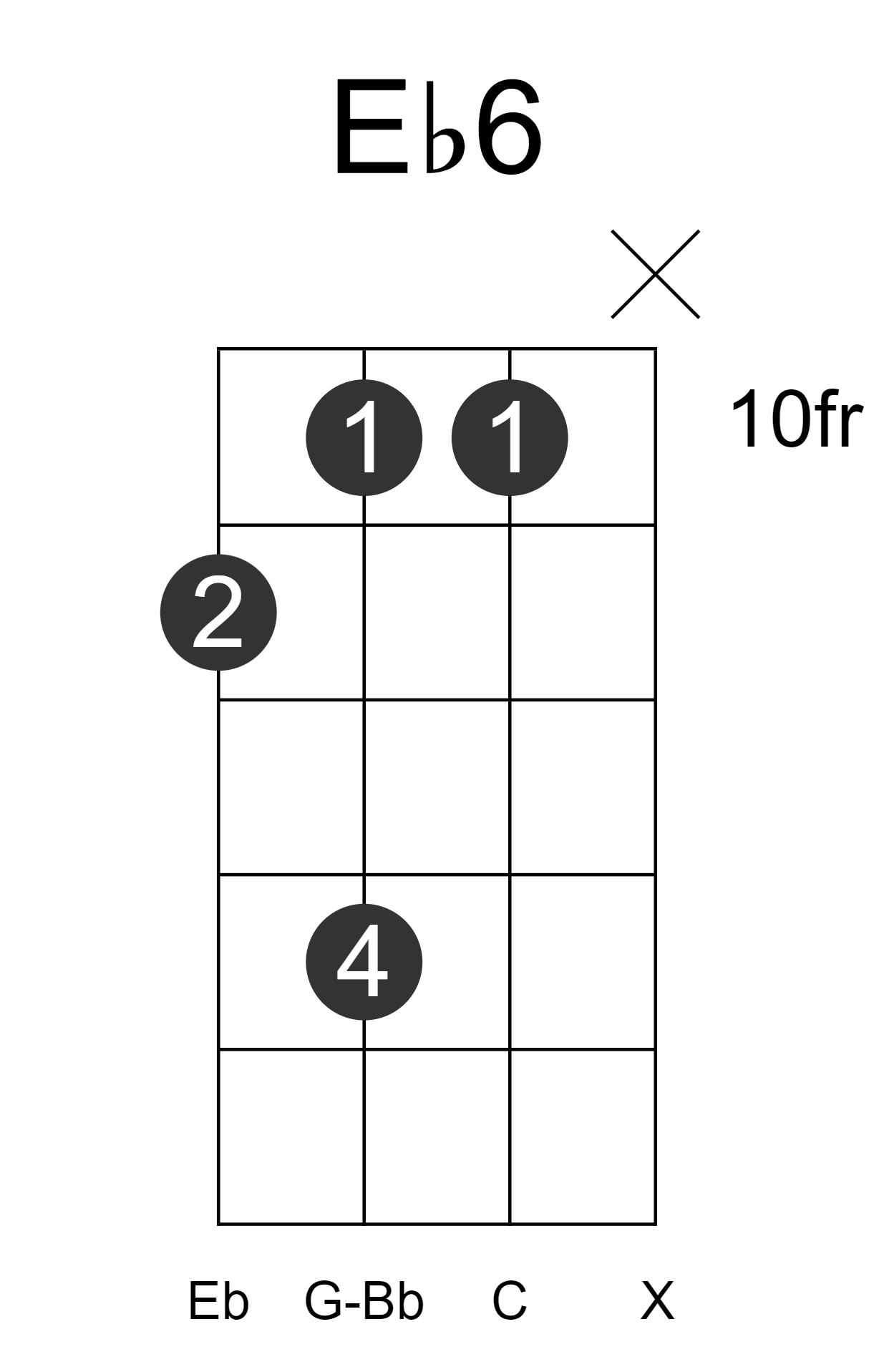 Eb6
