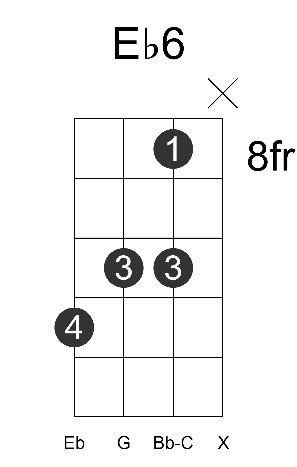 Eb6