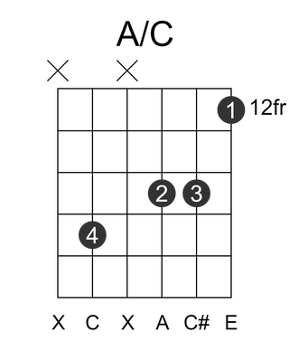 A/C