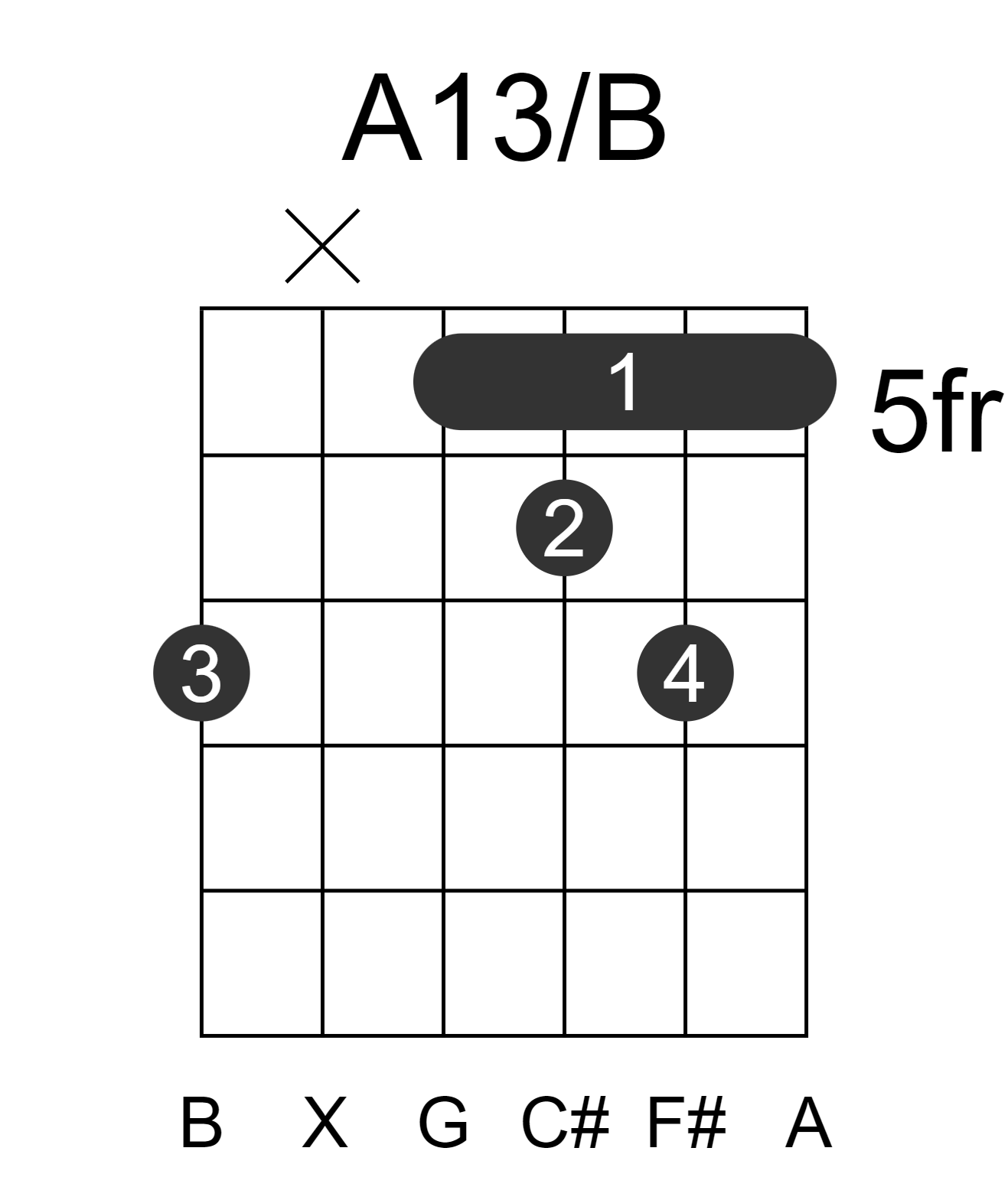 A13/B