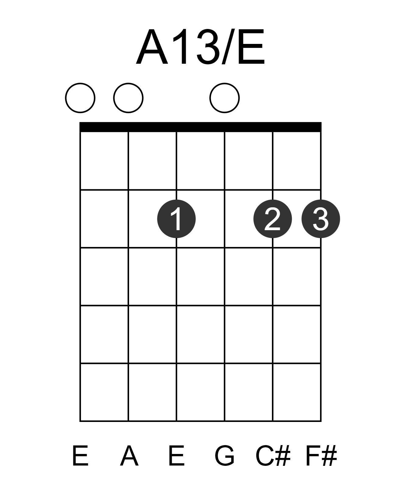 A13/E