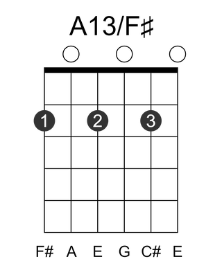 A13/F#