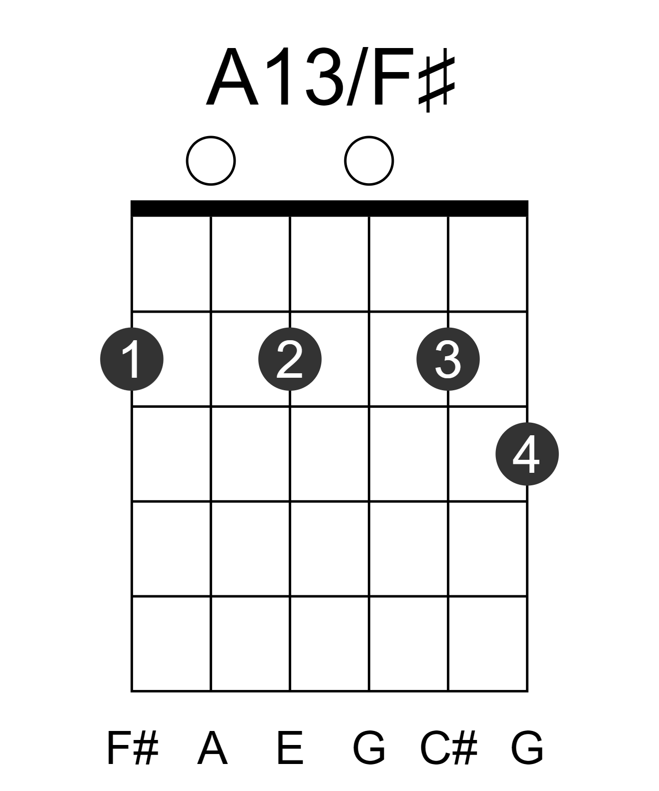 A13/F#