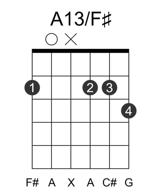 A13/F#