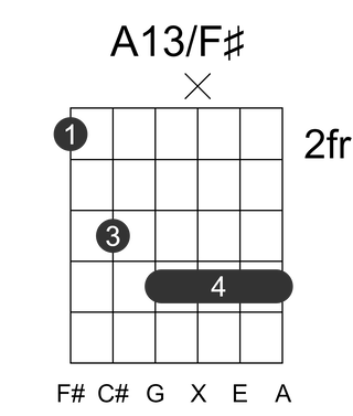 A13/F#