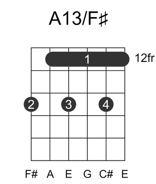 A13/F#