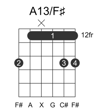 A13/F#