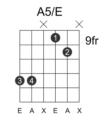 A5/E