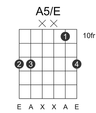 A5/E