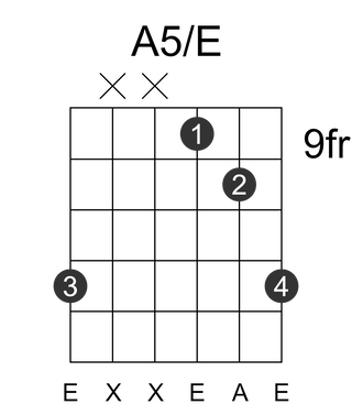 A5/E