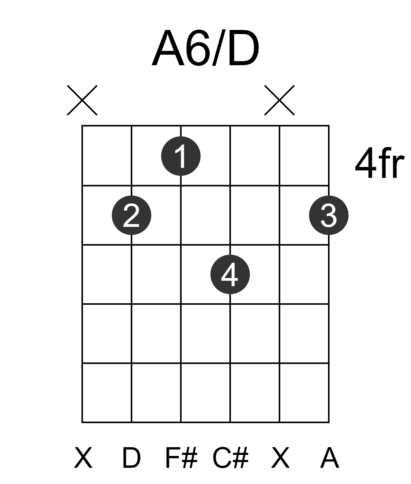 A6/D
