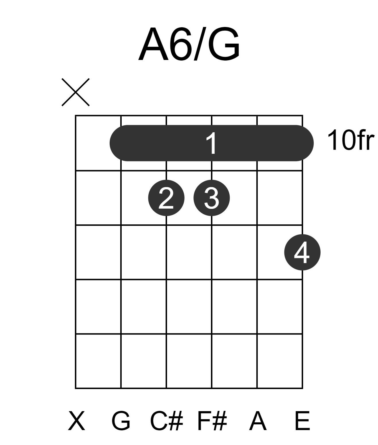 A6/G