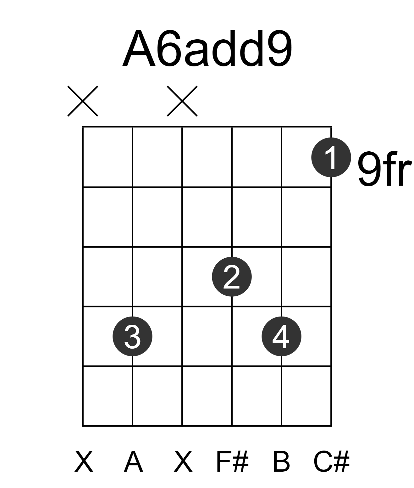 A6add9