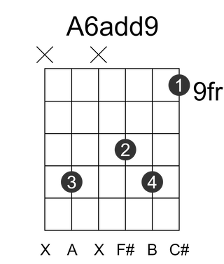 A6add9
