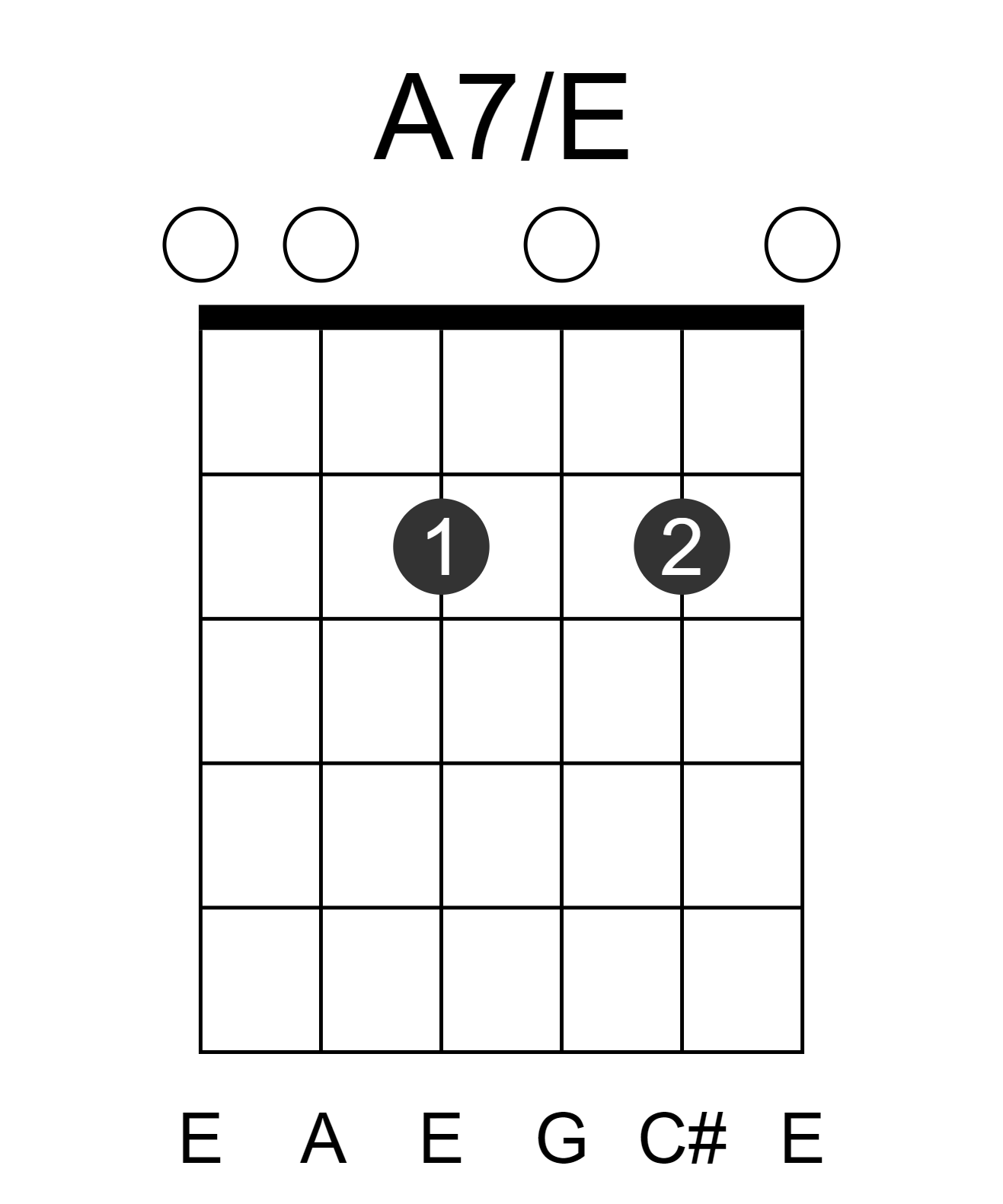 A7/E