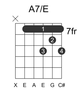 A7/E