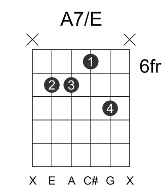 A7/E