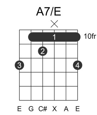 A7/E